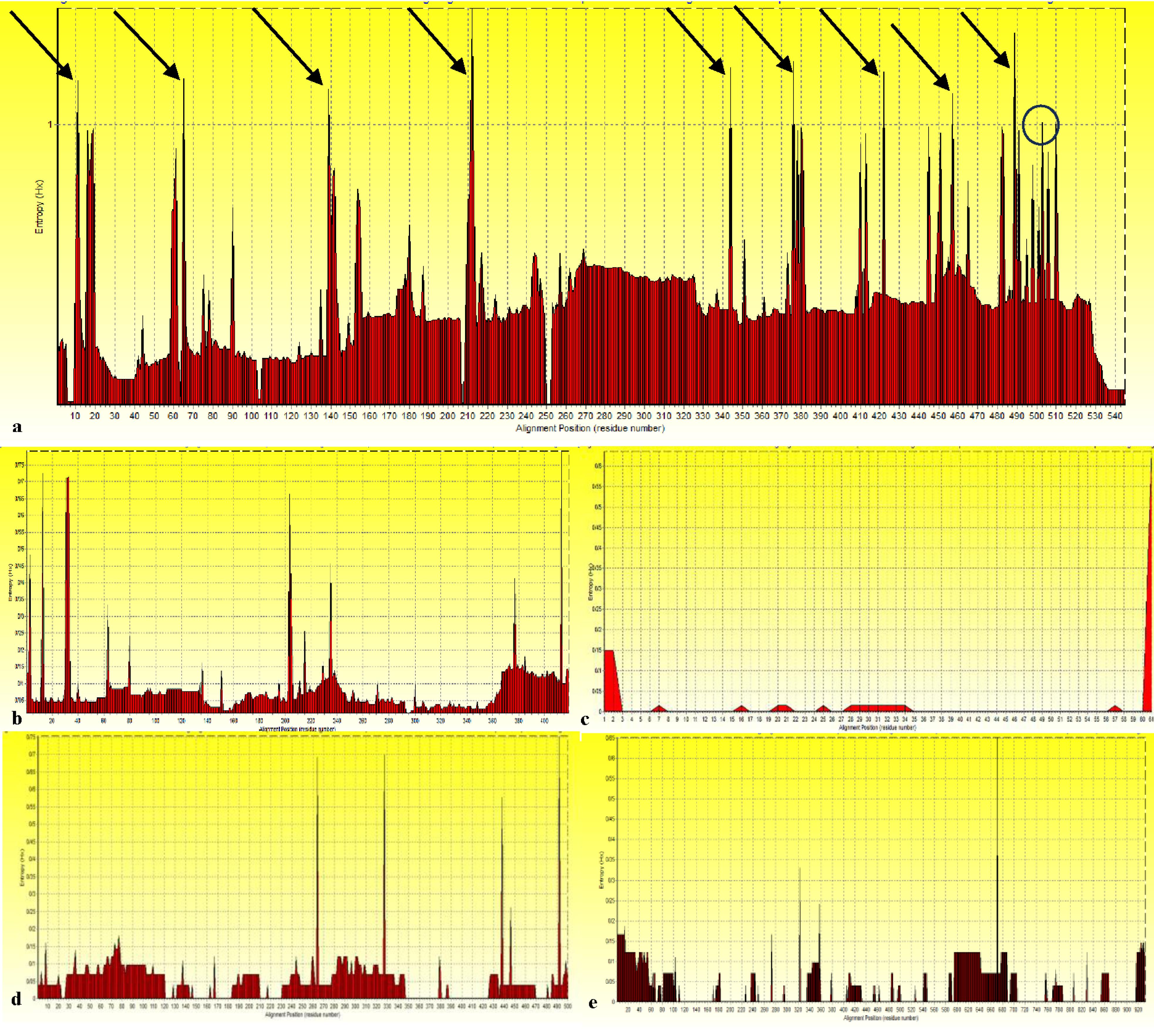 ajcmi-12-139-g001