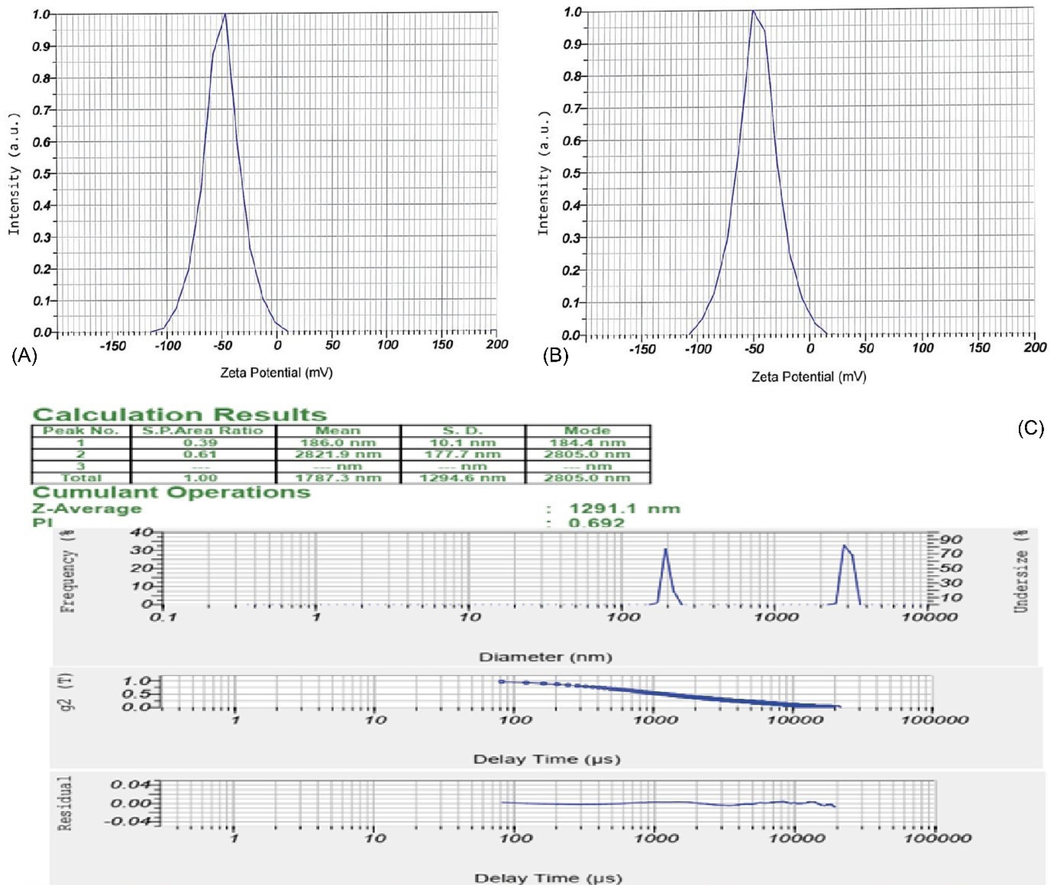 ajcmi-12-21-g003